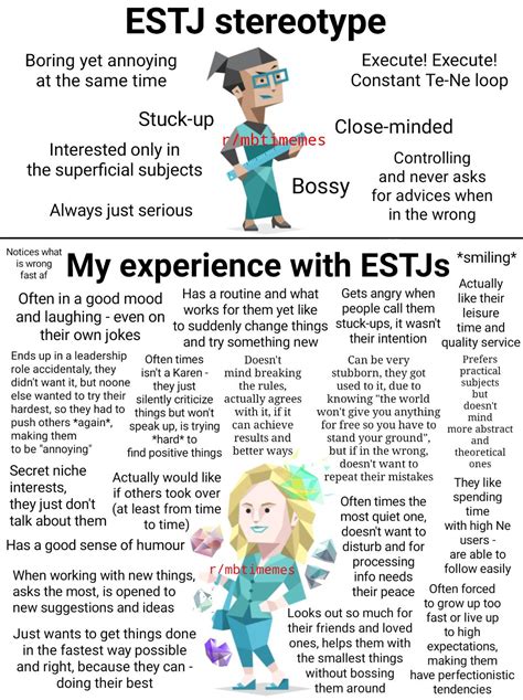 estj reddit